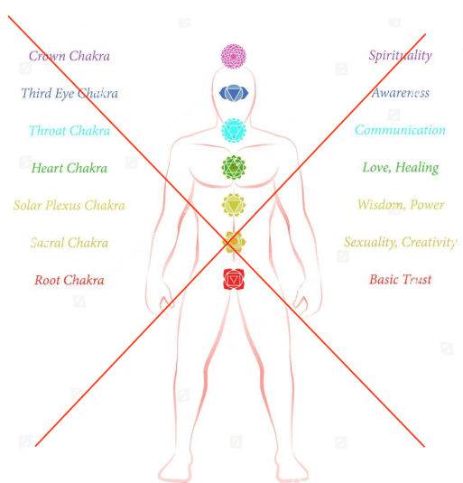 _chakraworkshop_hashtag_on_Instagram_•_Photos_and_Videos